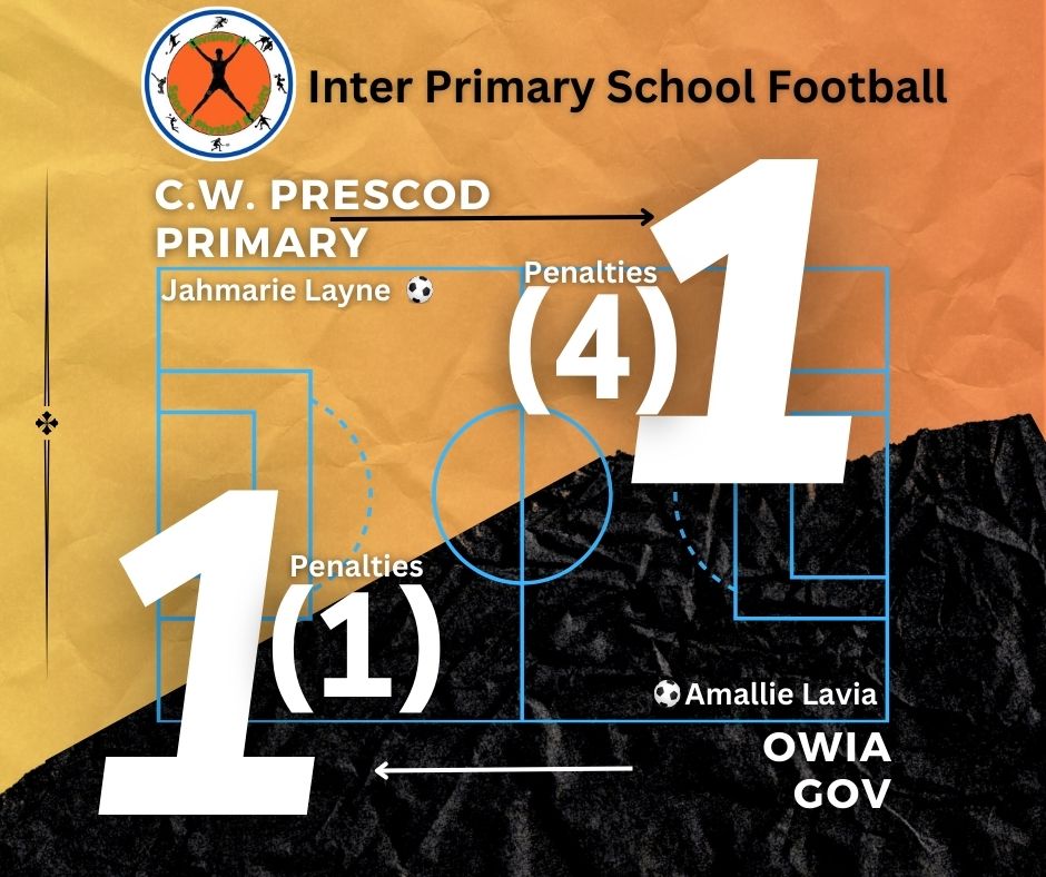 Congratulations to C W Prescod... - SVG Education Media Unit