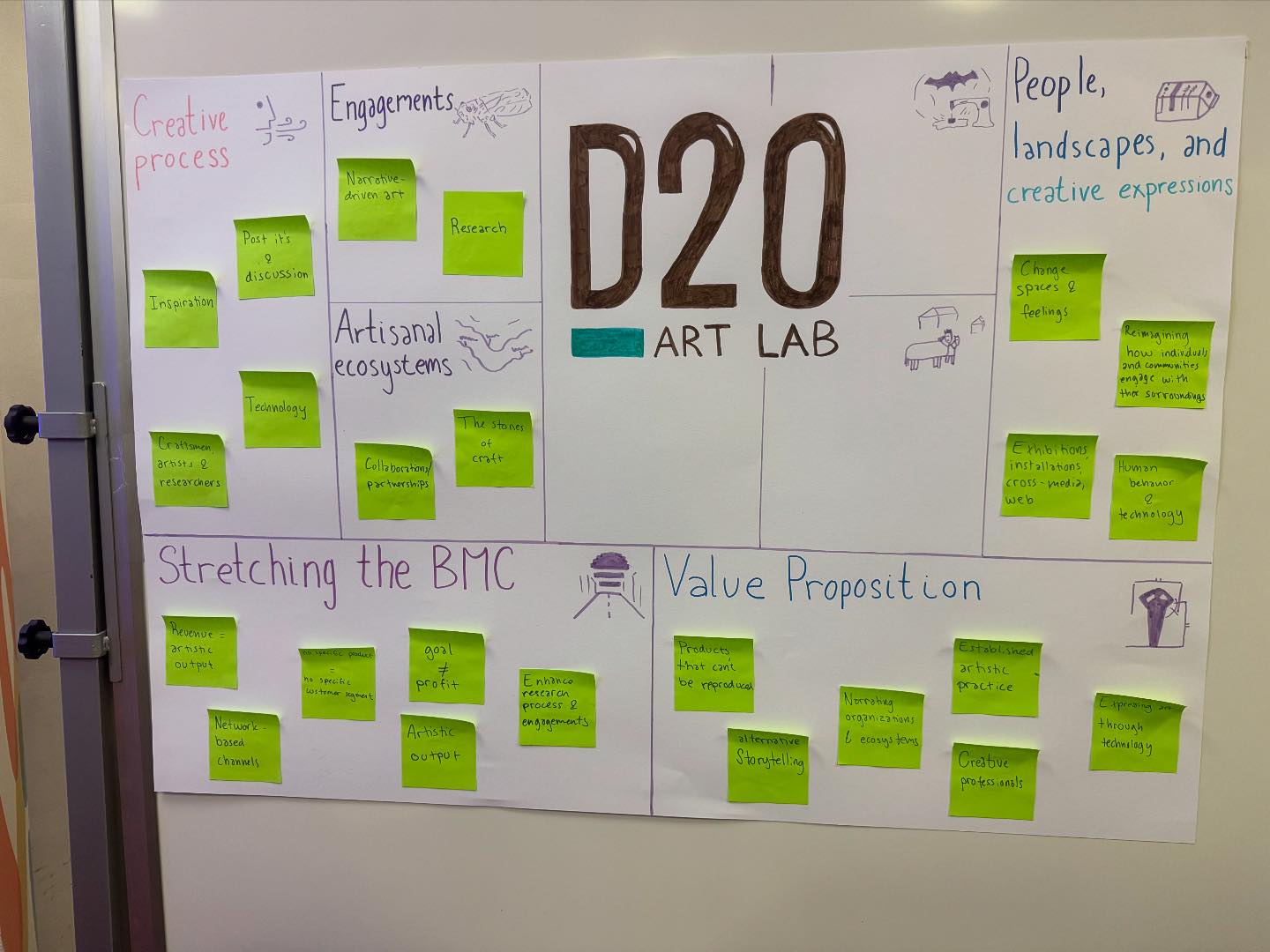D20 ART LAB