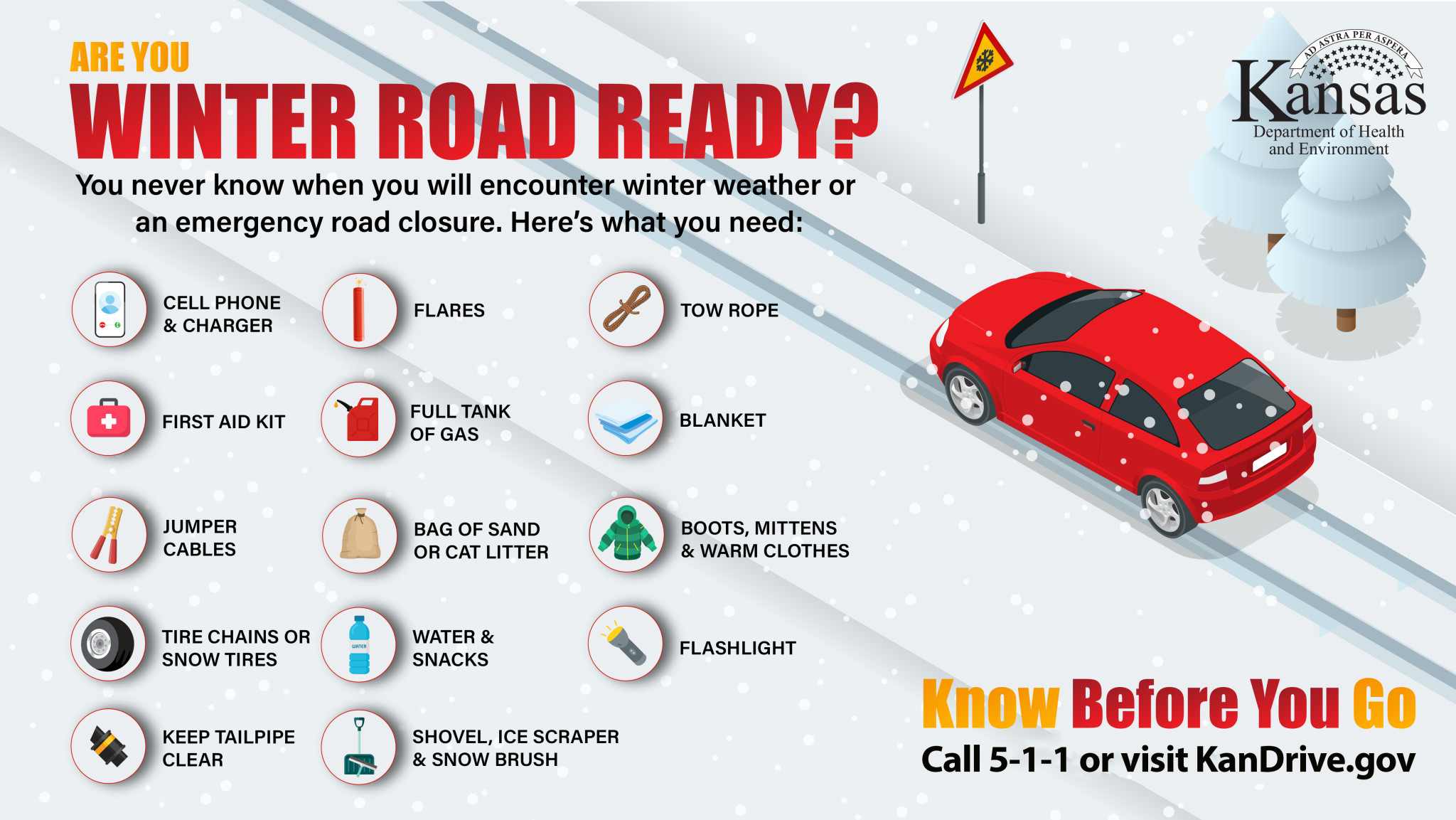 Where to Keep First Aid Kit in Car: Ultimate Guide