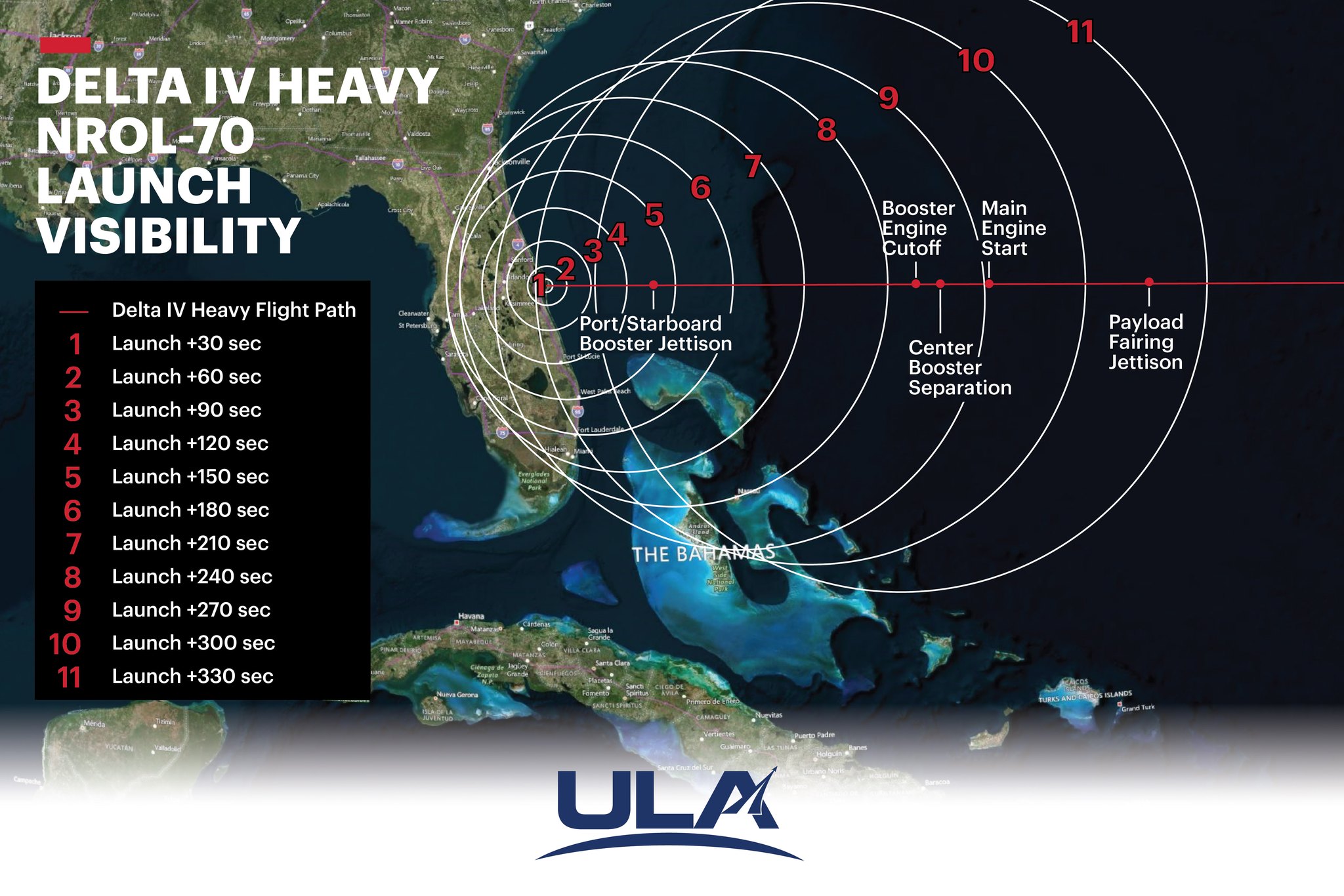 #NROL70 is launching from... - National Reconnaissance Office