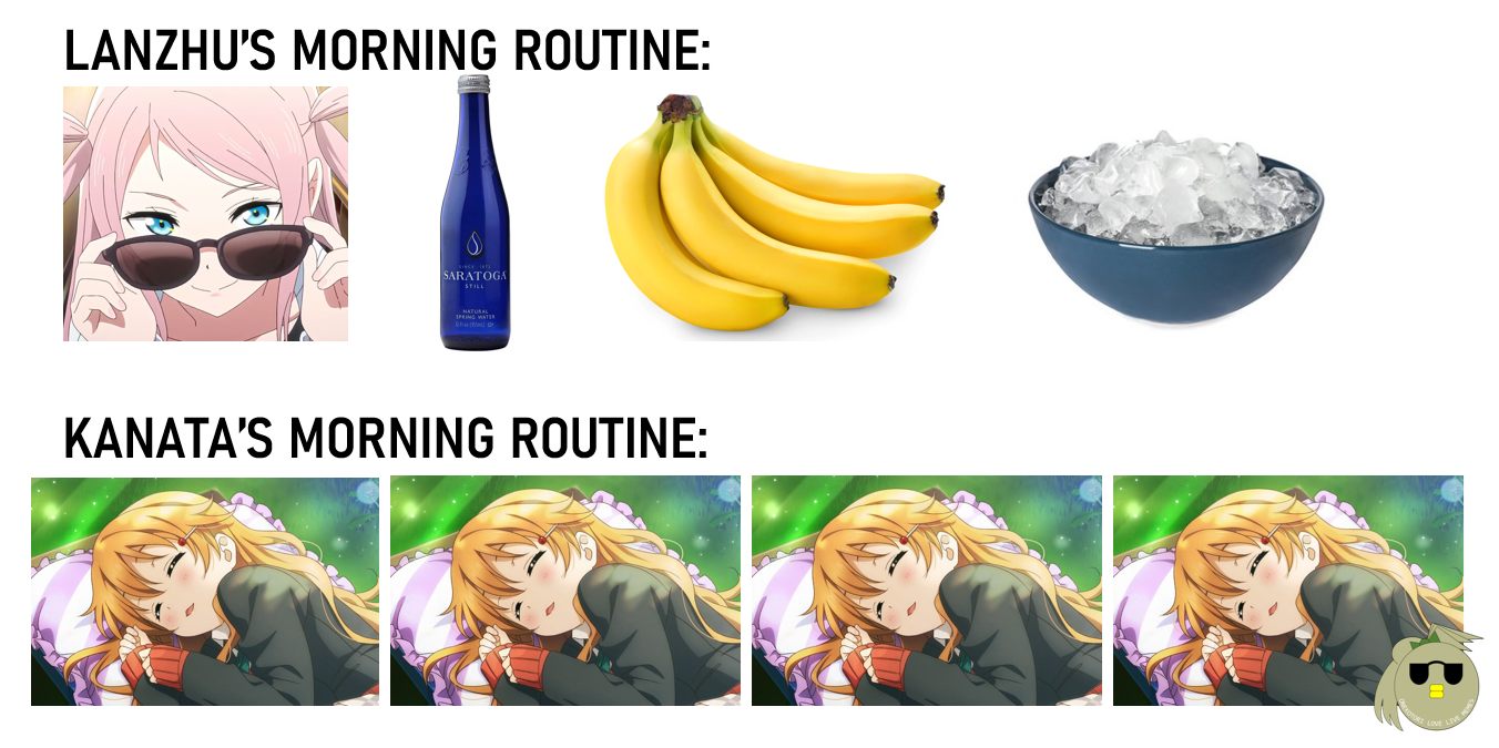 Love Live Memes - It's in fact Kanata's daily routine...... | Facebook