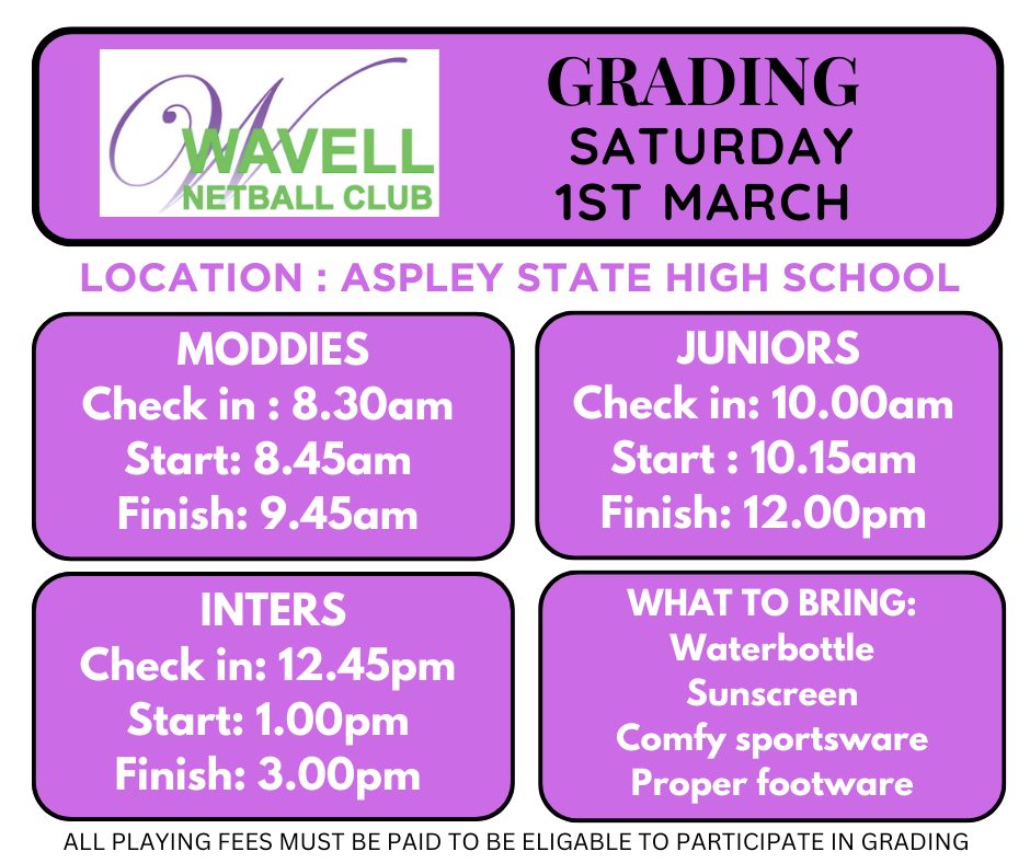 Wavell Netball Club