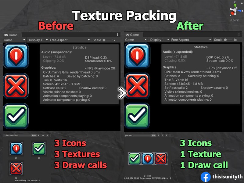 นี่หรือUnity - การรวม Texture (Texture Packing) คือการรวม... | Facebook