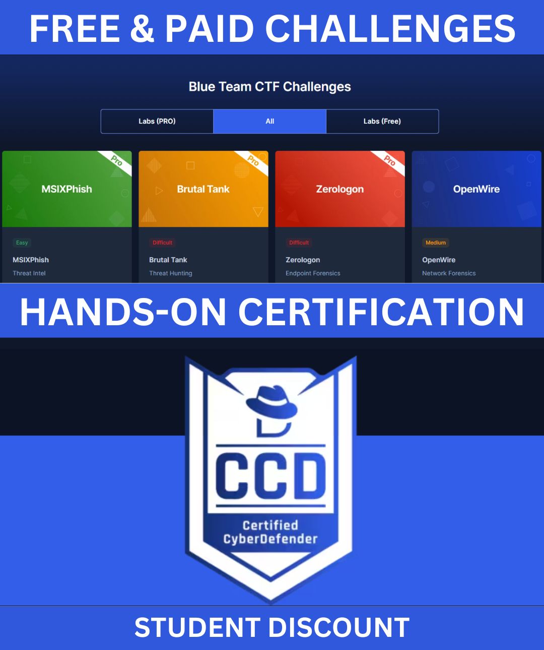 DFIR - Today's Training Tuesday Highlight is CyberDefenders! They have ...