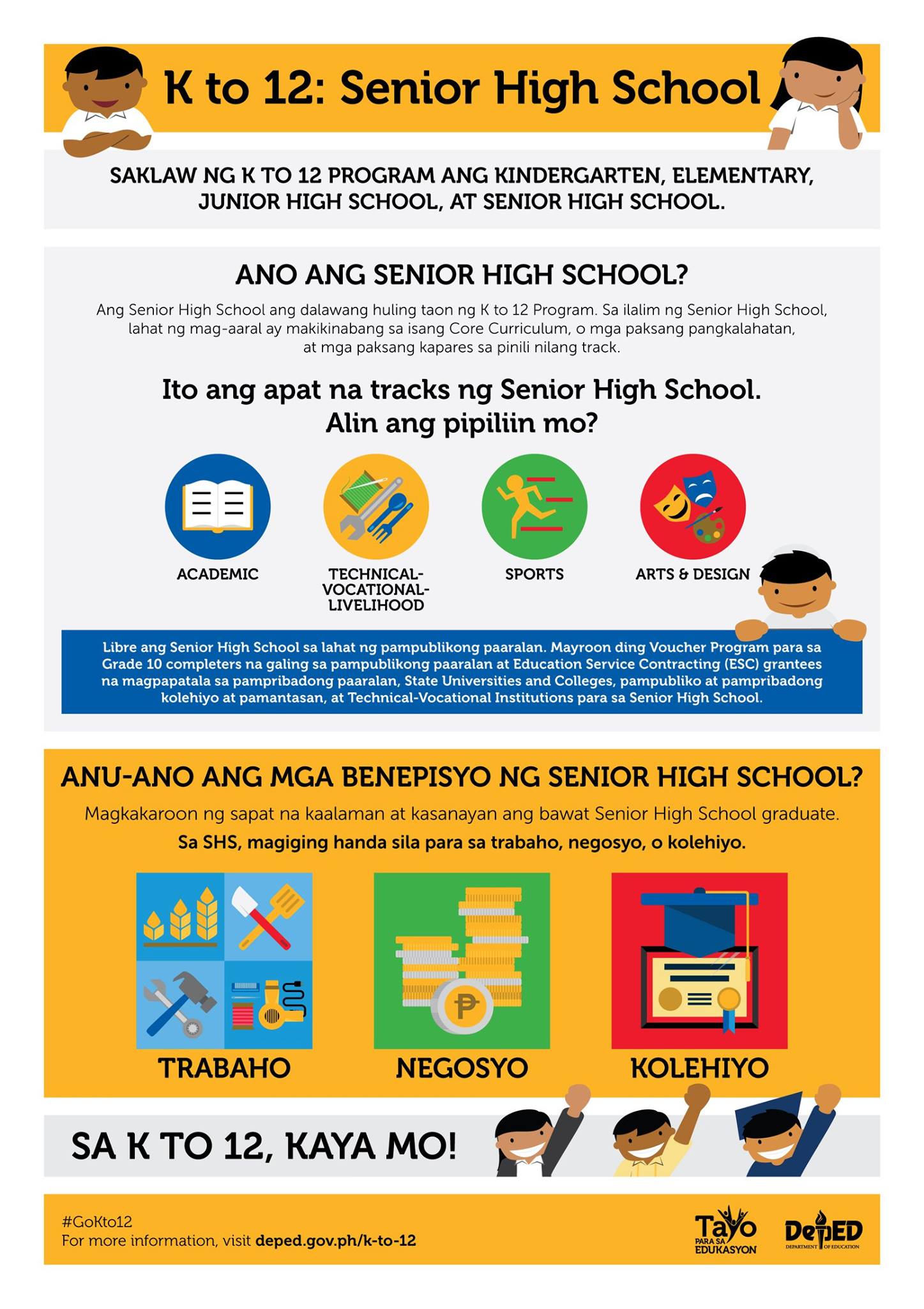DepEd Antipolo - K to 12 INFOGRAPHICS | Facebook