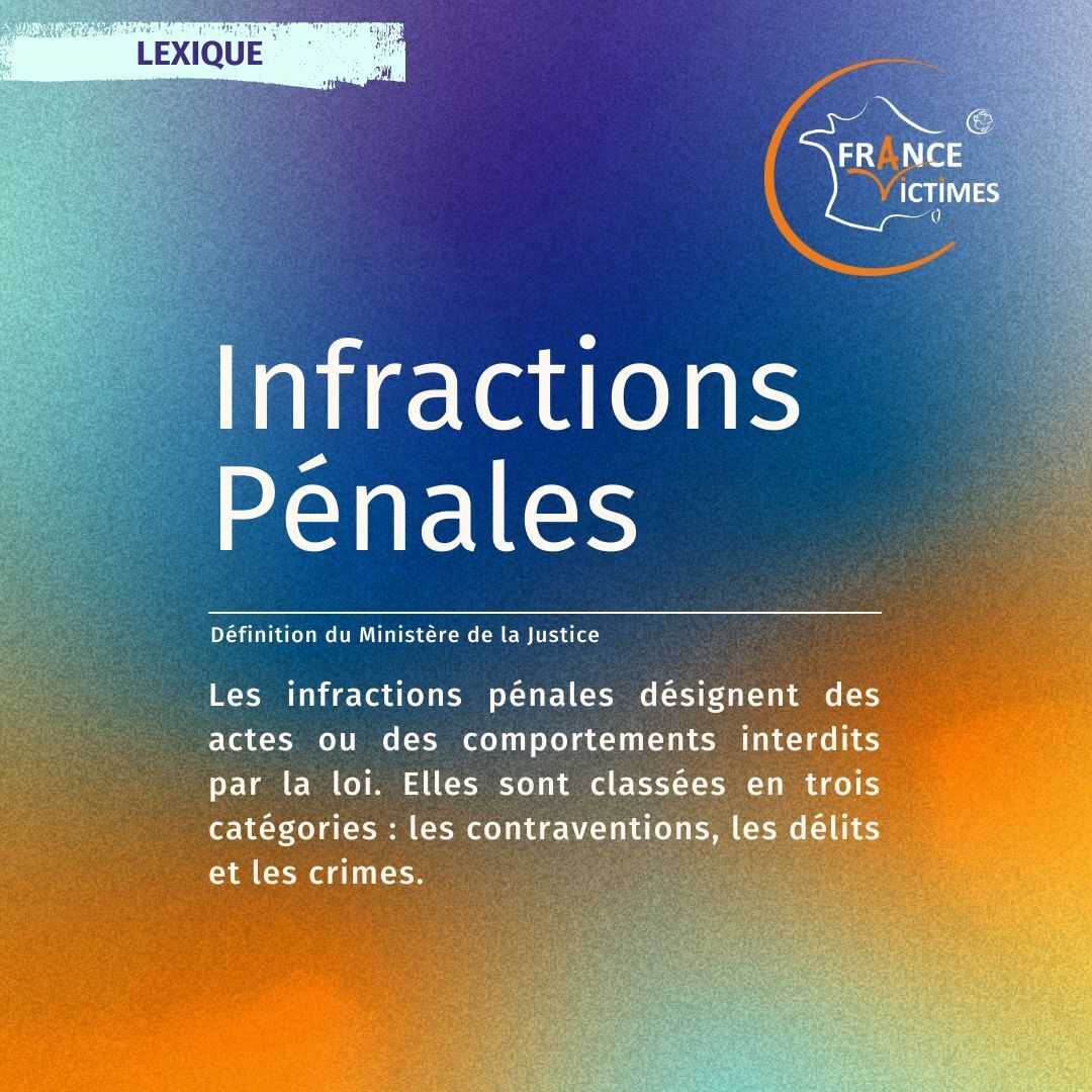 France Victimes - Définition I Qu’est-ce qu’une infraction... | Facebook
