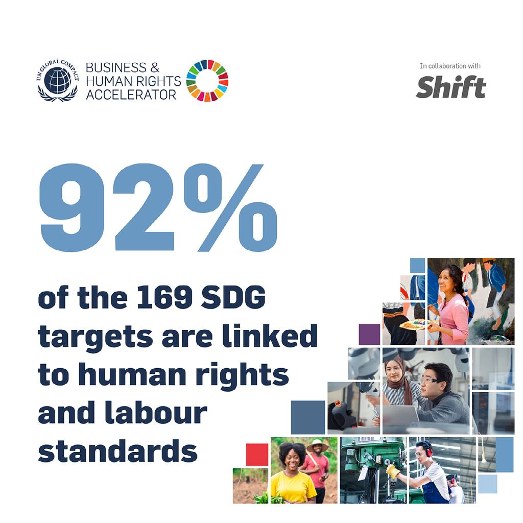 UN Global Compact Network Switzerland and Liechtenstein | Zürich