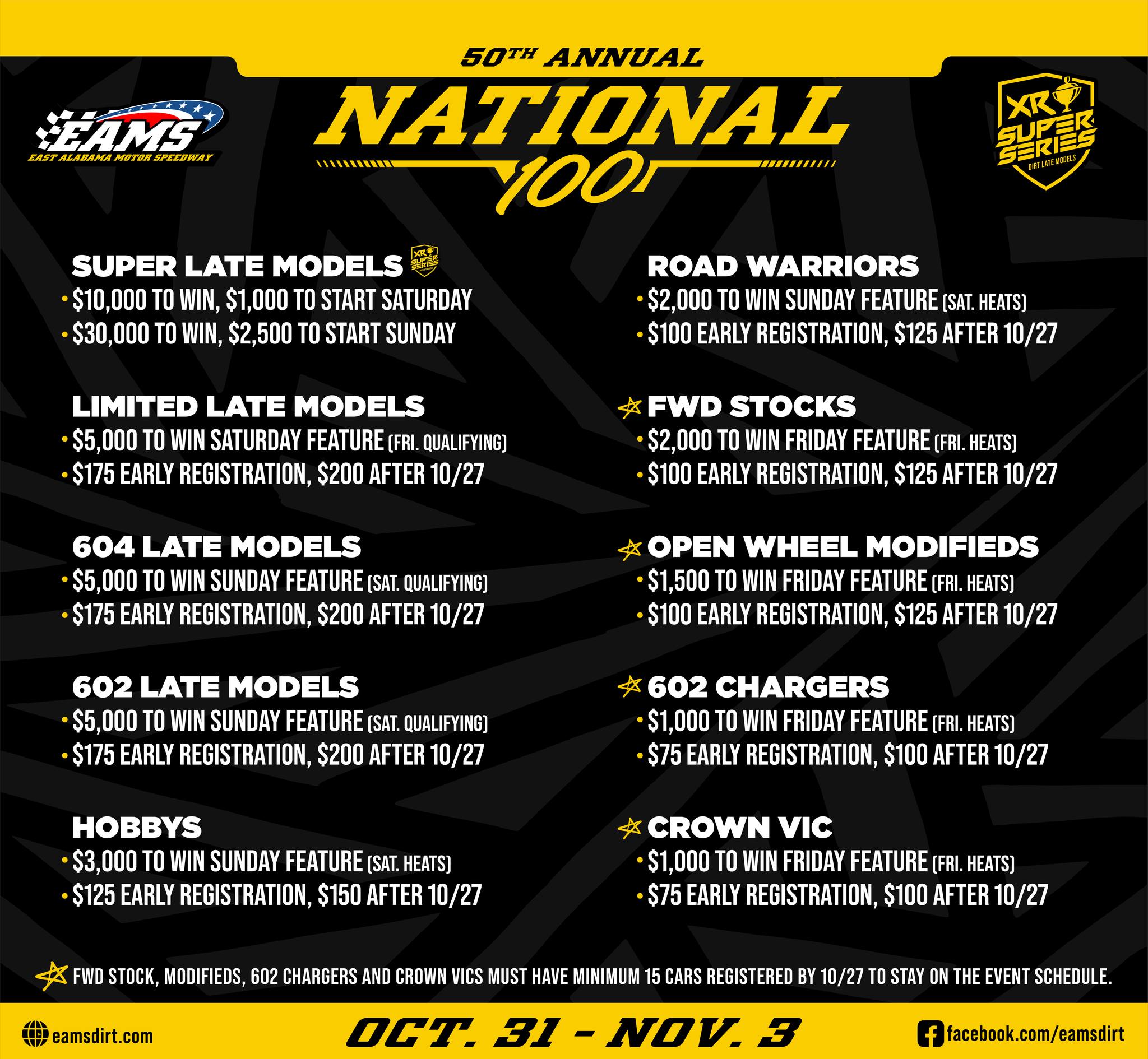 East - A slightly different format for this year's 50th Annual National ...