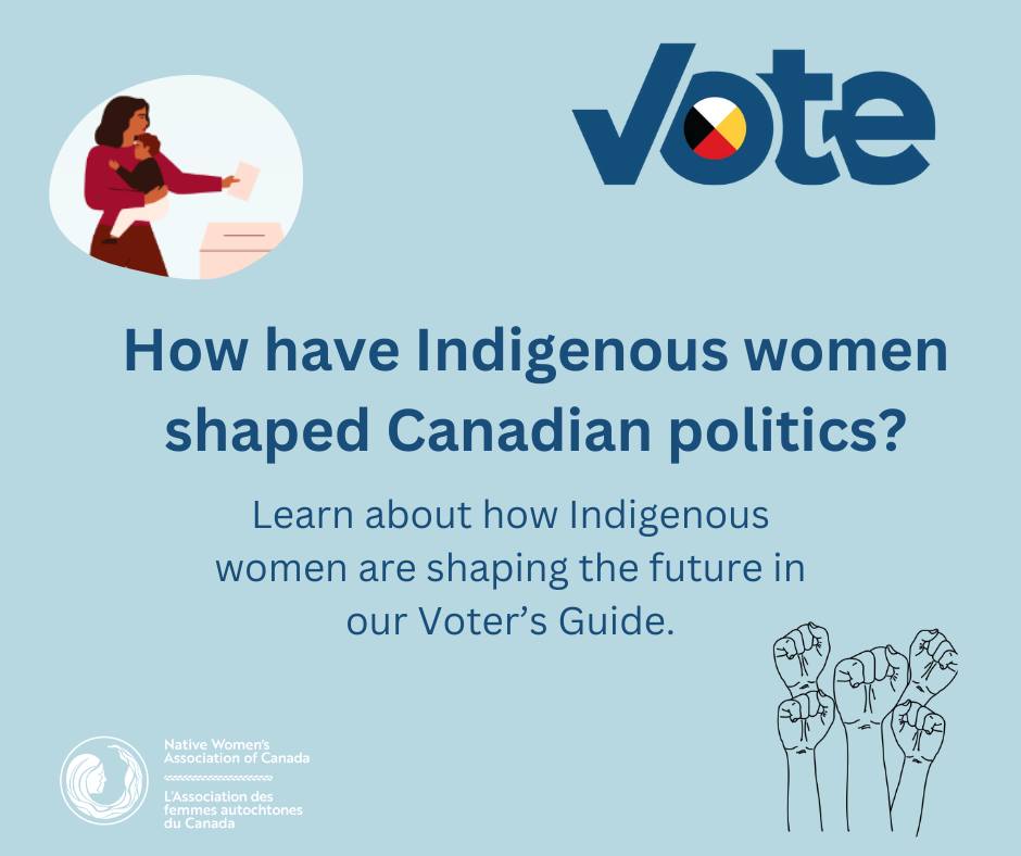 Native Women's Association of Canada | Gatineau QC