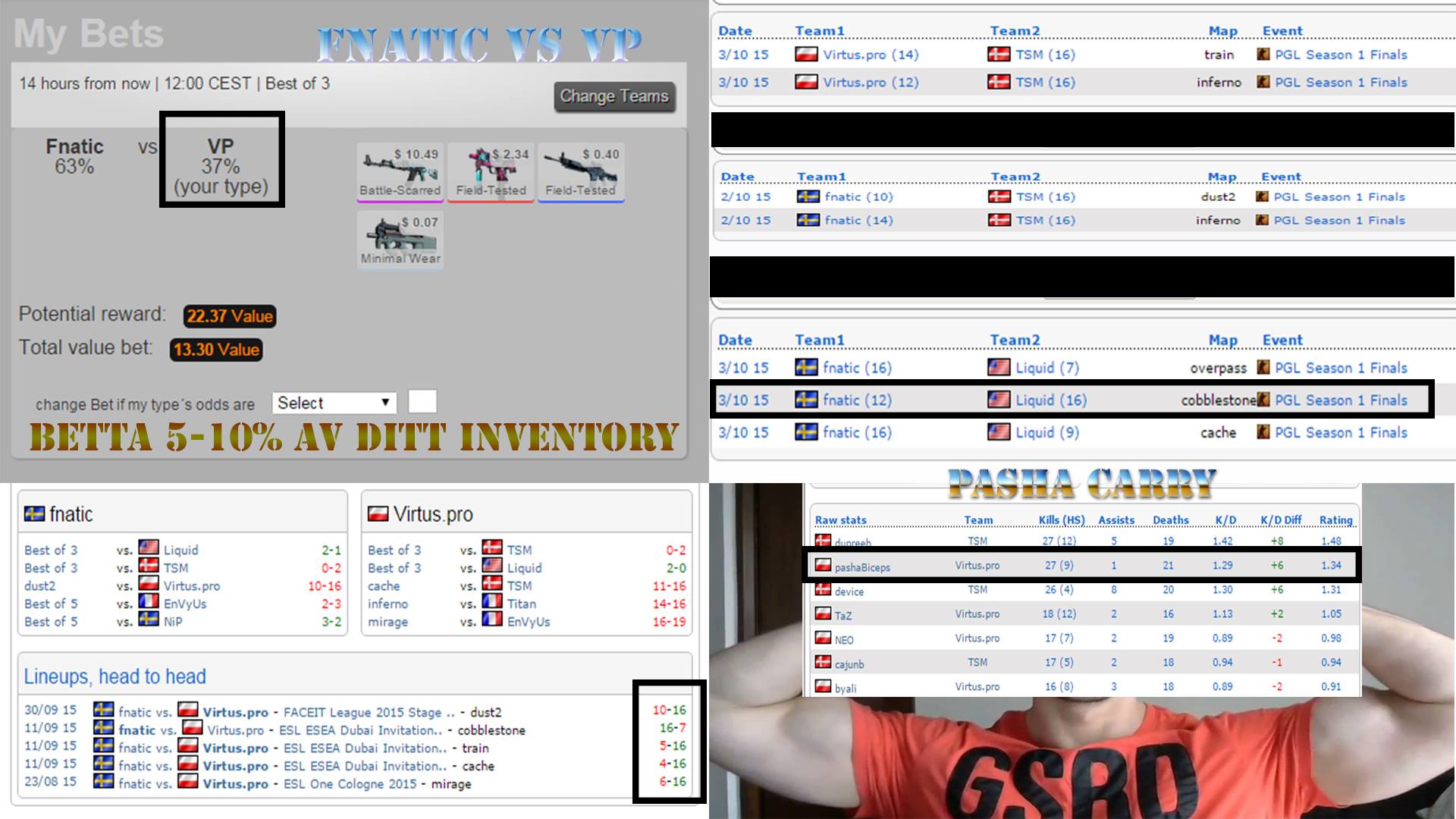 CS:GO BET - Sweden