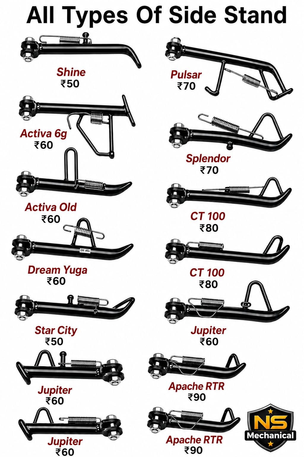 Motorcycle repair services by NS Mechanical