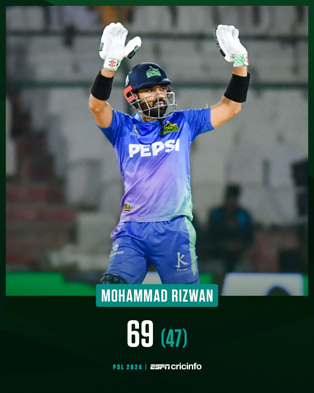 ESPNcricinfo - Captain Rizwan sets the tone for the...