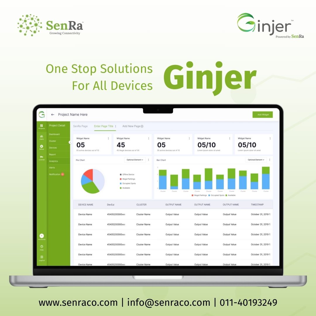 SenRa - 📊 The Ginjer IoT #Analytics Platform provides a... | Facebook