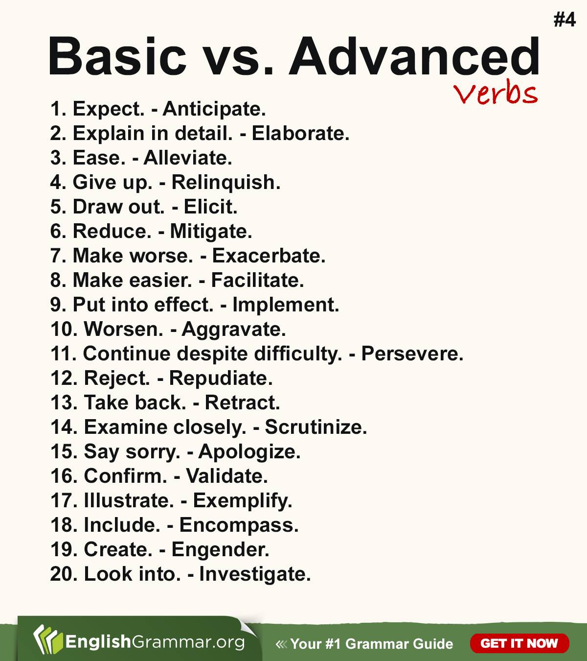 English Grammar - Basic vs. Advanced #4 #English... | Facebook