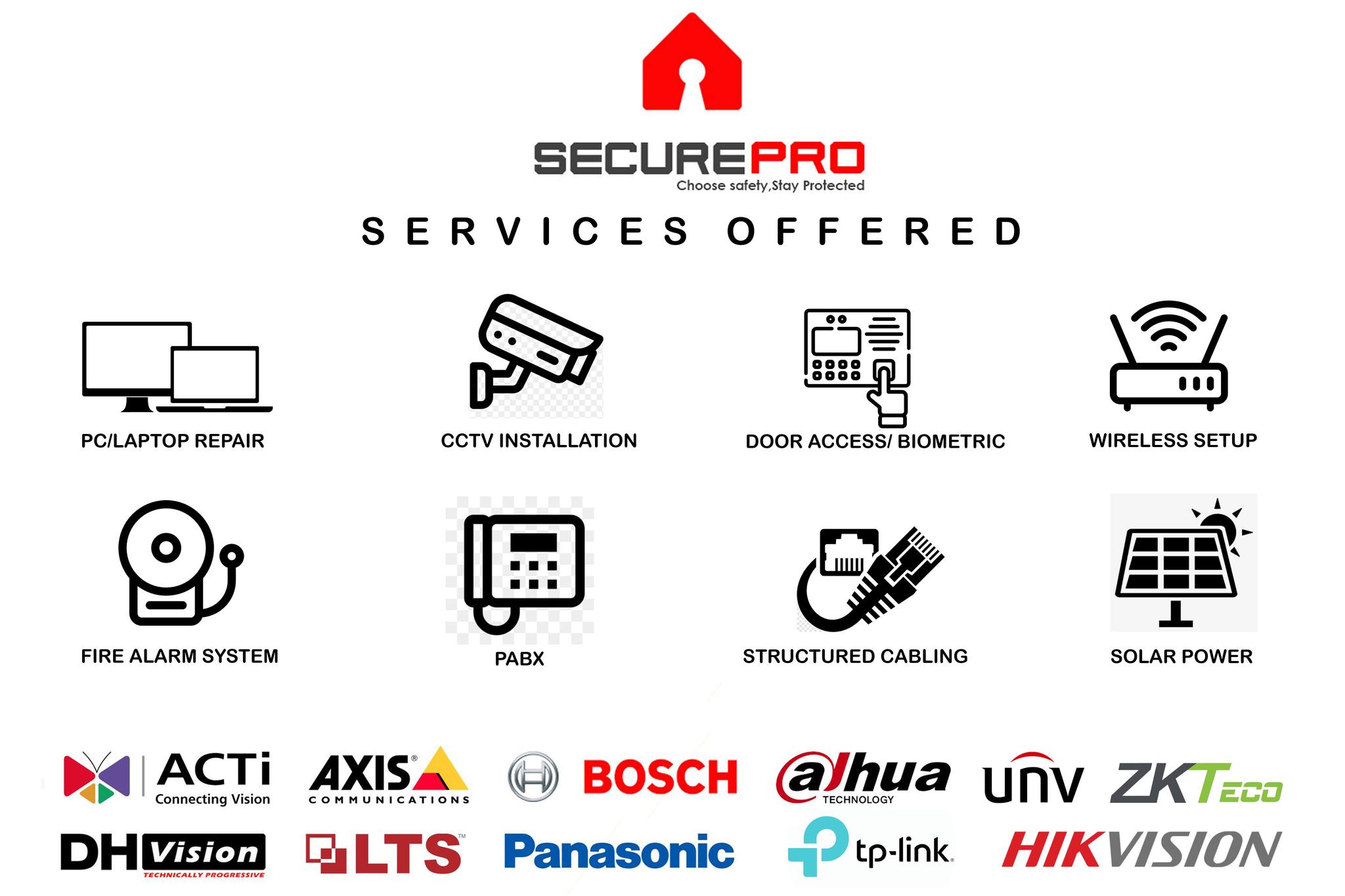 SecurePro Bulacan | San Jose del Monte