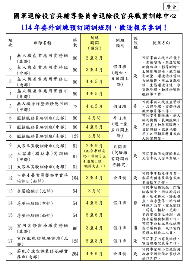國軍退除役官兵輔導委員會 - 【就學就業】職業訓練 職訓中心114年度 委外訓練...
