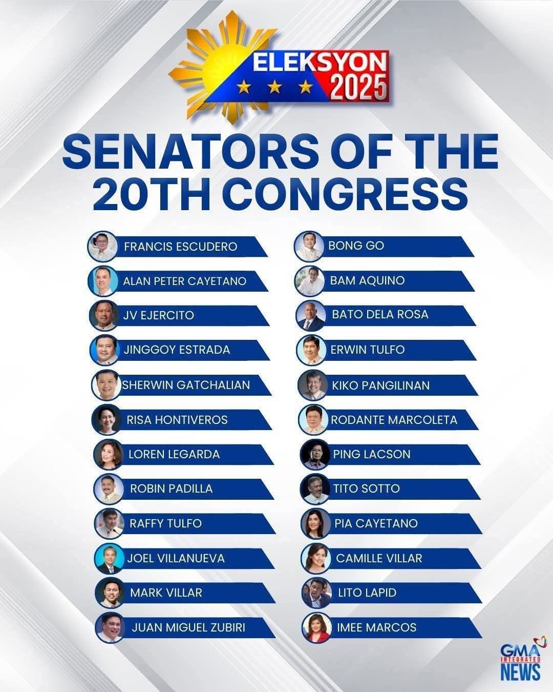Grade 1 | Look!!! Senators for 2025... Naga amat amat eon man bugtaw du ...