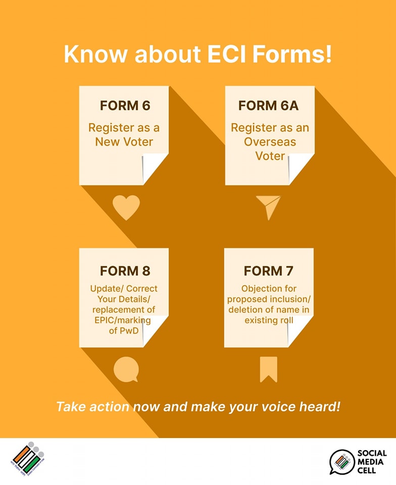 Your quick guide to... - Election Commission of India | Facebook