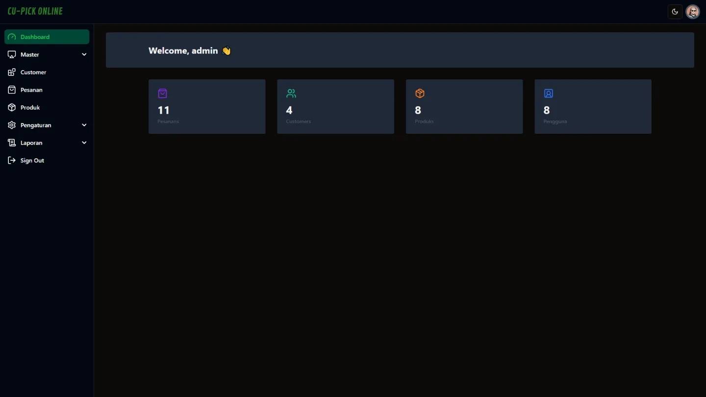 YukCoding - Programming Learning | Pati