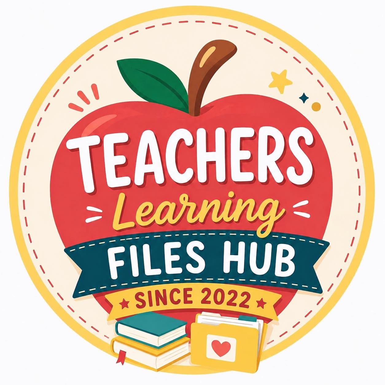 ILAW Framework in Lesson... - Teachers Learning Files Hub | Facebook