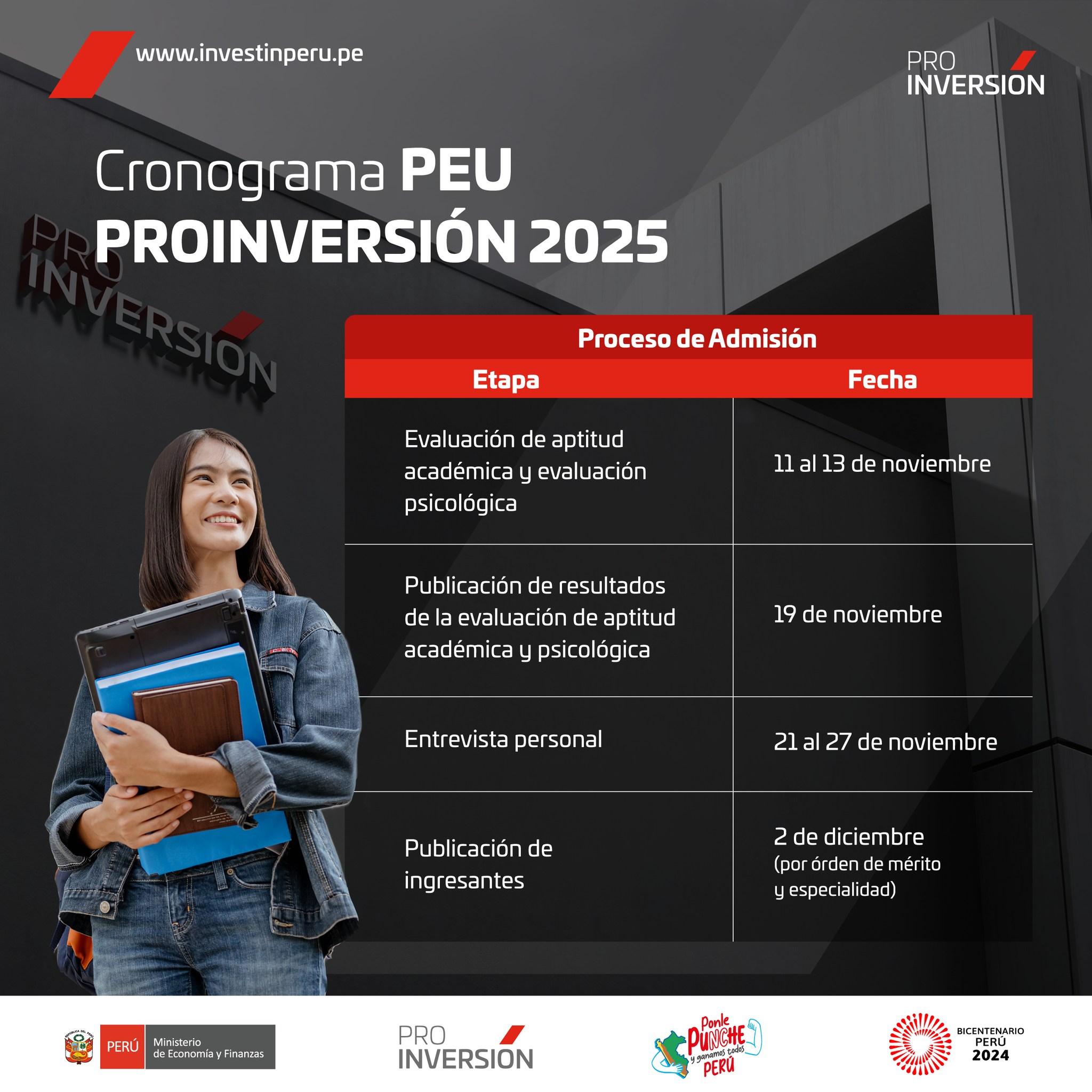 ProInversión - 📢 ¡Atención, postulante al PEU #PROINVERSIÓN 2025! Ya se ...