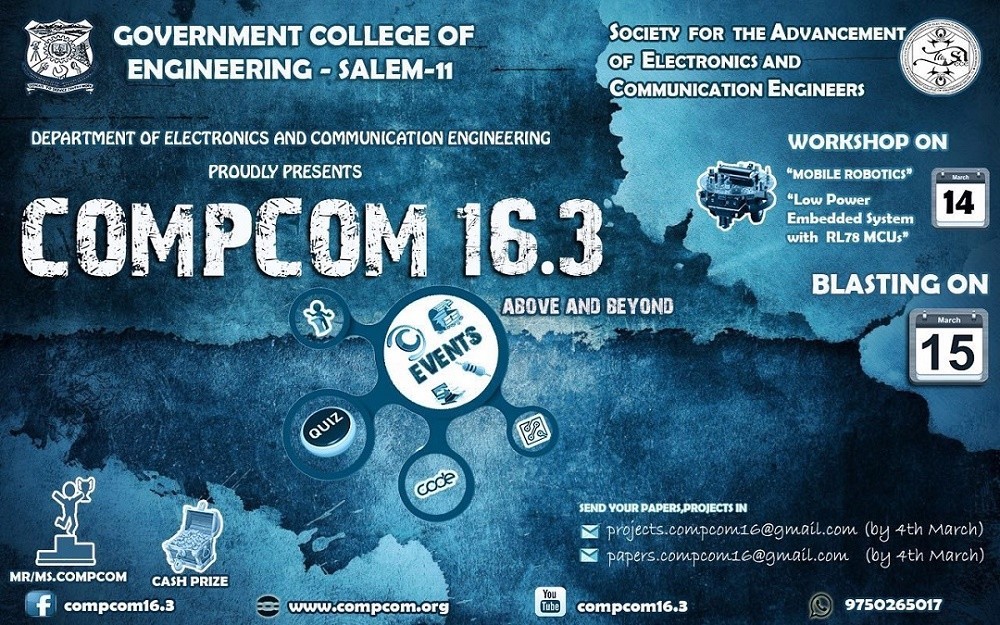 Nationalsymposium