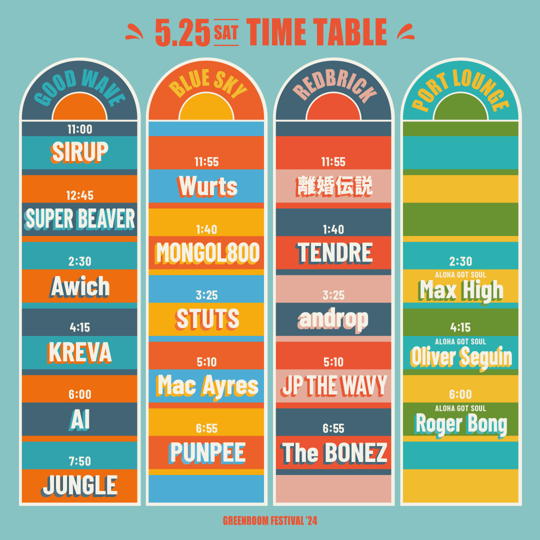 🌴GREENROOM FESTIVAL'24 🌴 🔥タイムテーブル発表🔥 GOOD WAVE