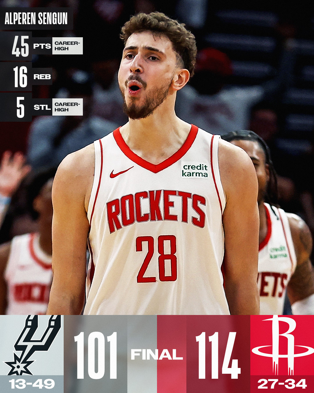 NBA - Alperen Sengun marks TWO new career-highs as the...
