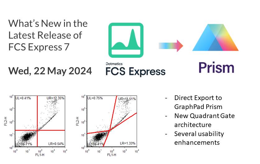 FCS Express by De Novo Software | Pasadena CA