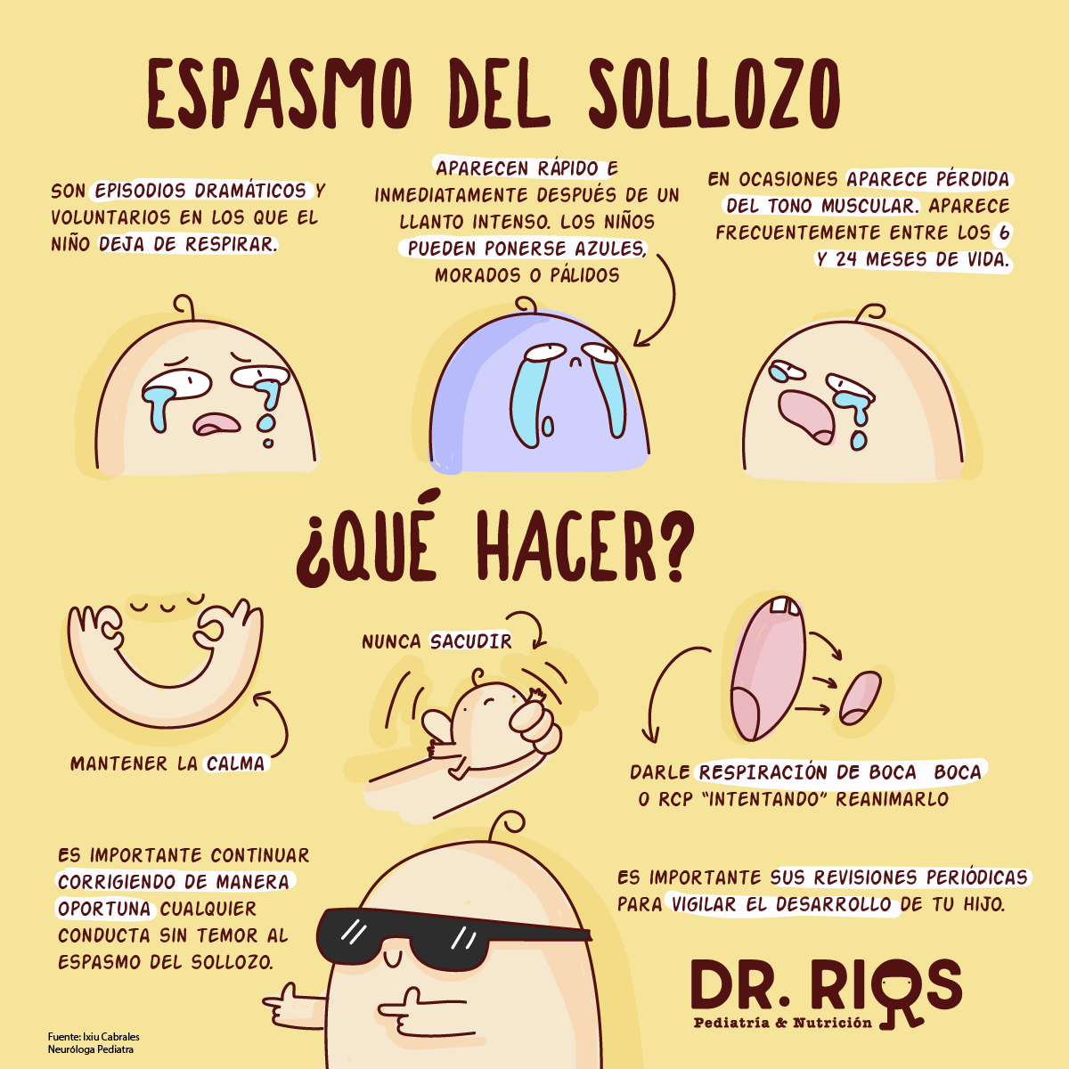 🌀 Espasmo del... - Dr. Alejandro Rios. Pediatría y Nutrición | Facebook