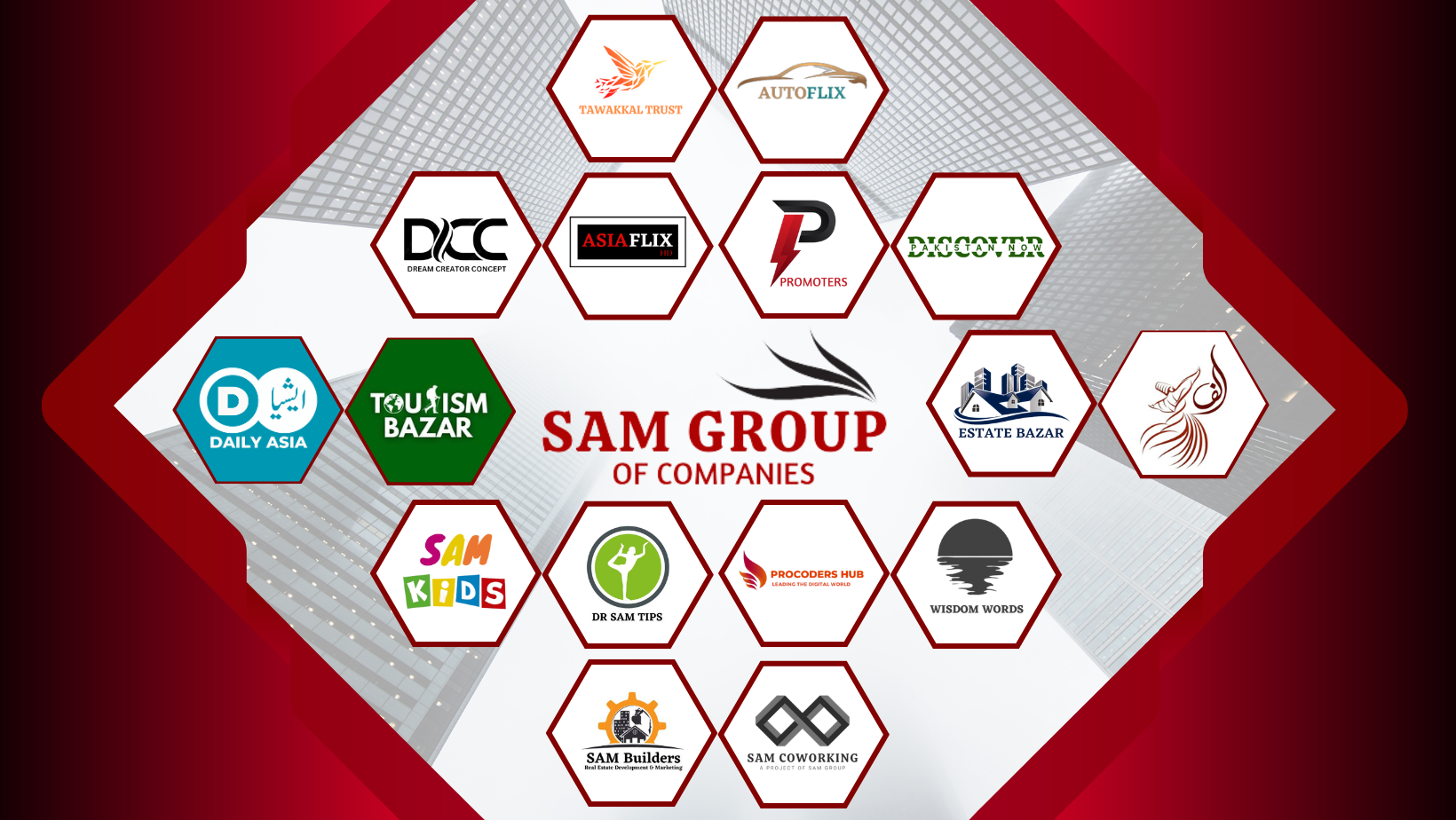 SAM Group Of Companies