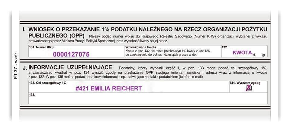 Emilia Reichert - Zespół Retta