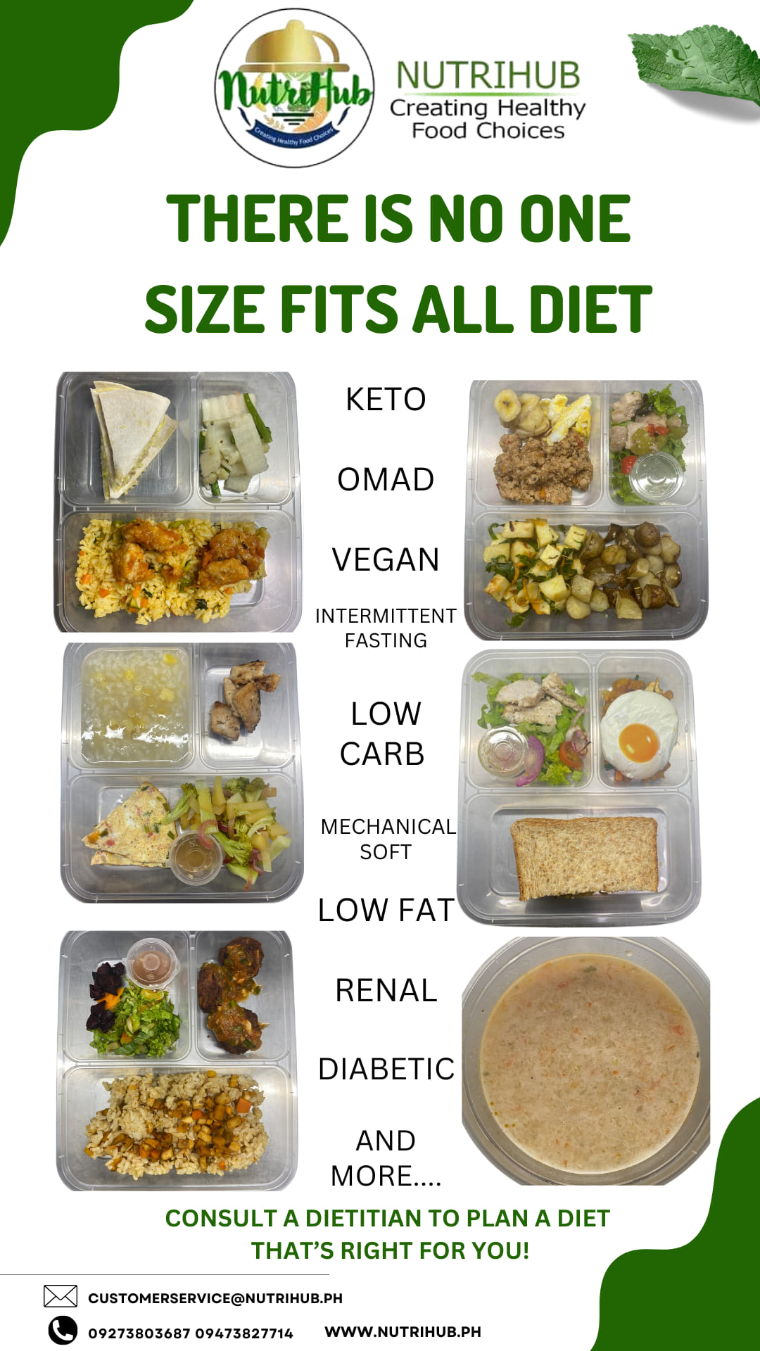 How to Determine If Nutritional Diet Boosts Health