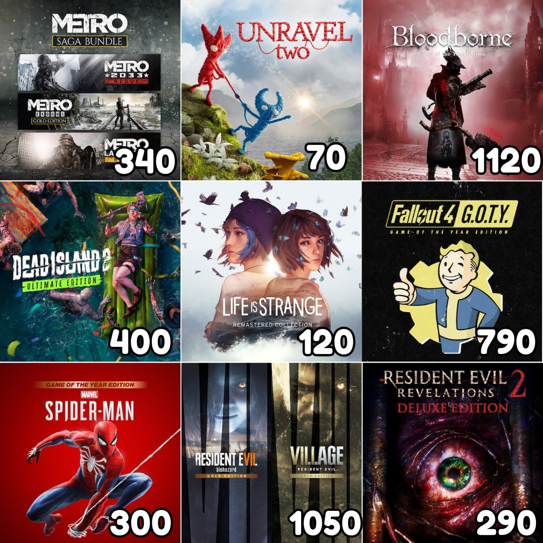 List of video games for various consoles