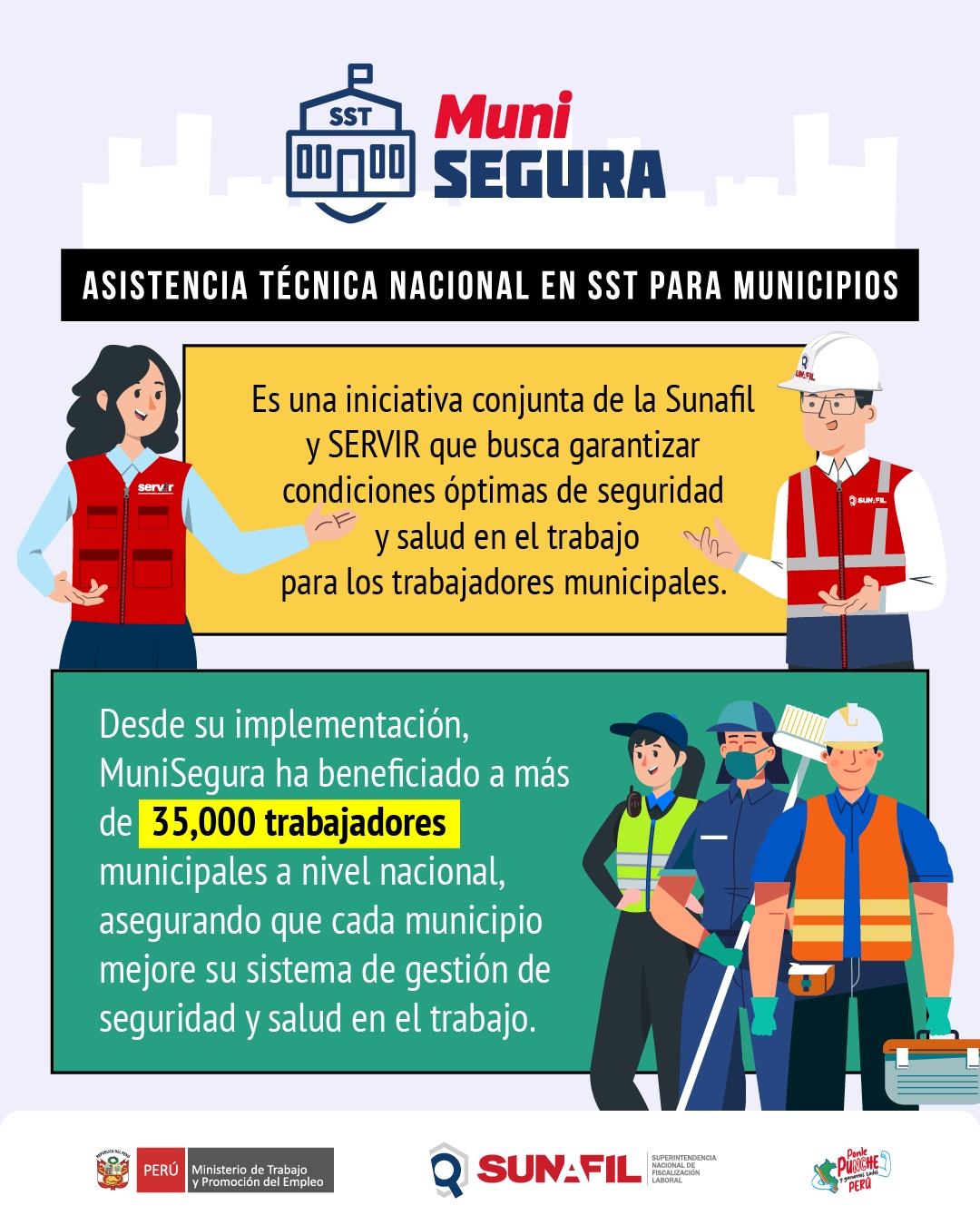 Superintendencia Nacional de Fiscalización Laboral del Perú added a new ...