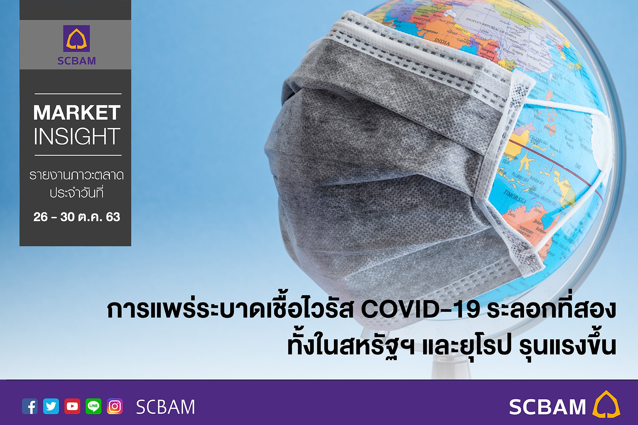 ในสัปดาห์ที... - SCBAM บริษัทหลักทรัพย์จัดการกองทุน ไทยพาณิชย์ | Facebook