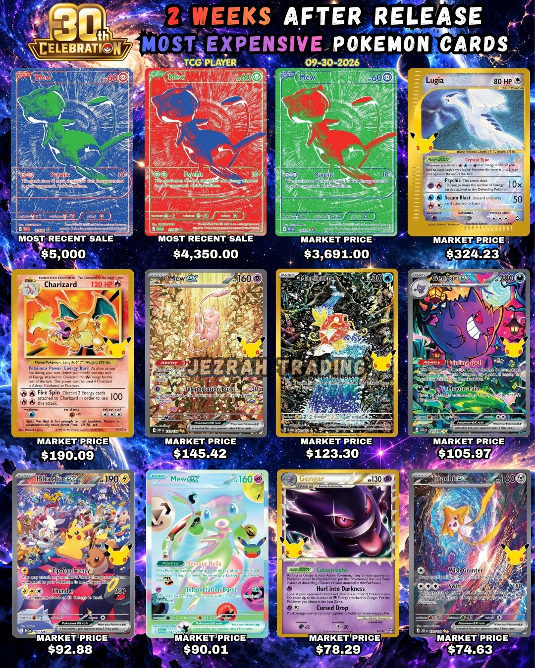 Most valuable 30th celebration Pokémon cards 22 days after release