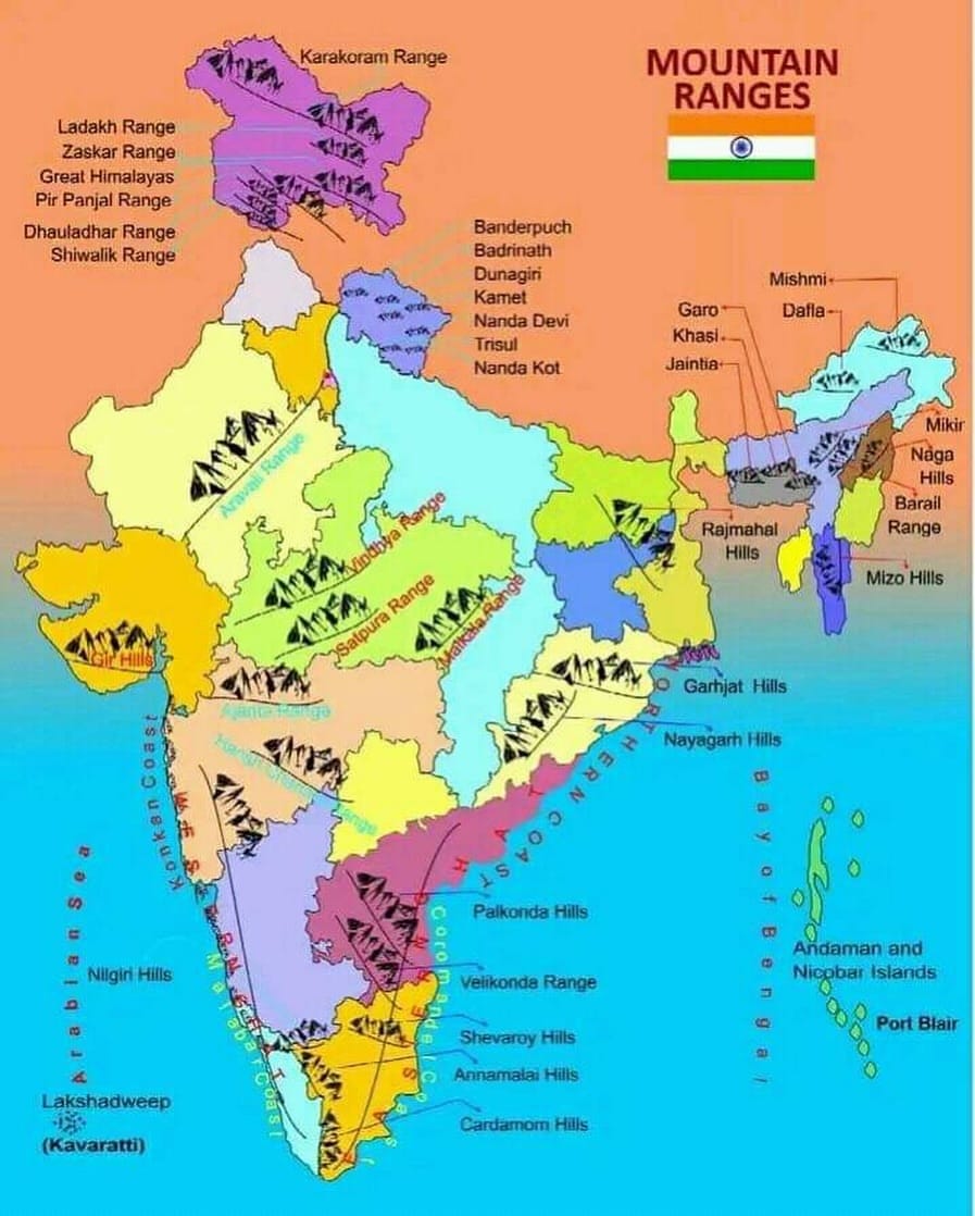 Geographical Features - Mountain Ranges of India. | Facebook