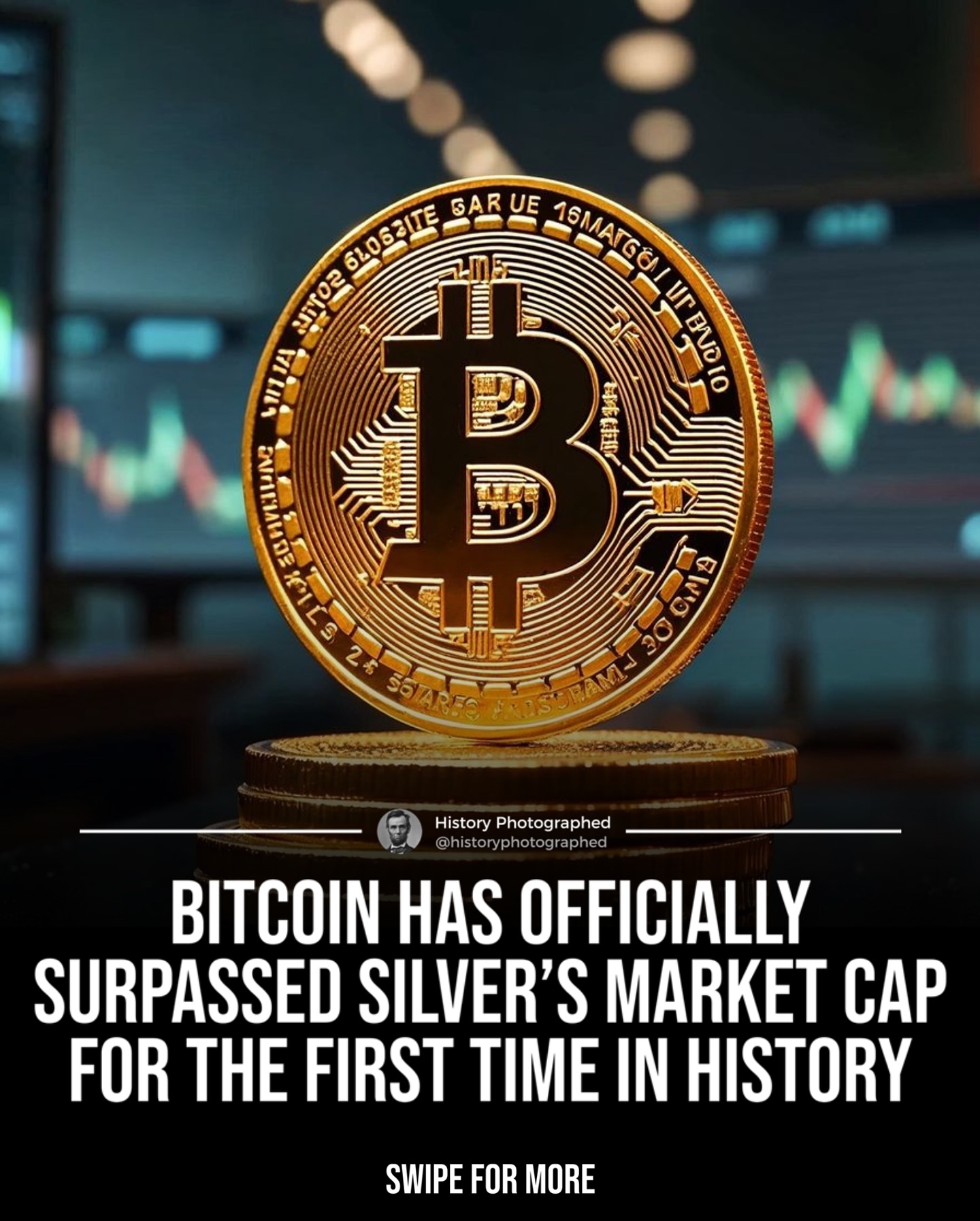 Bitcoin has officially surpassed... - History In Pictures