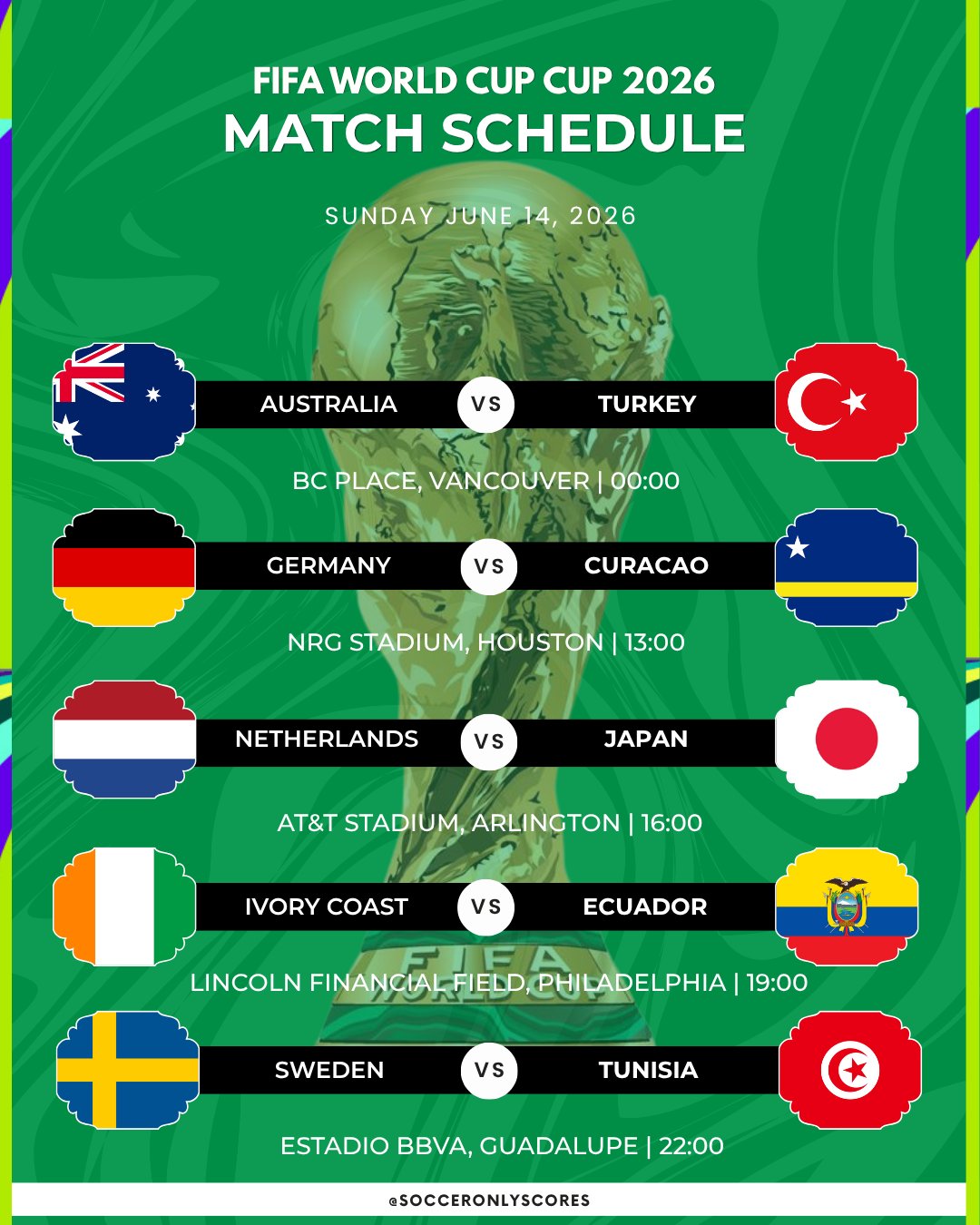 It's day ten of the FIFA World Cup 2026 with four matches taking