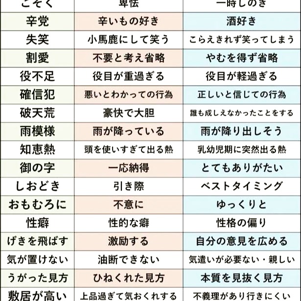 Hideaki - その男の5W1H記＝誹謗中傷、批判と批評精神 その男は、1989年営業促進部から報道部に飛ばされた。だが、パソコンによる ...
