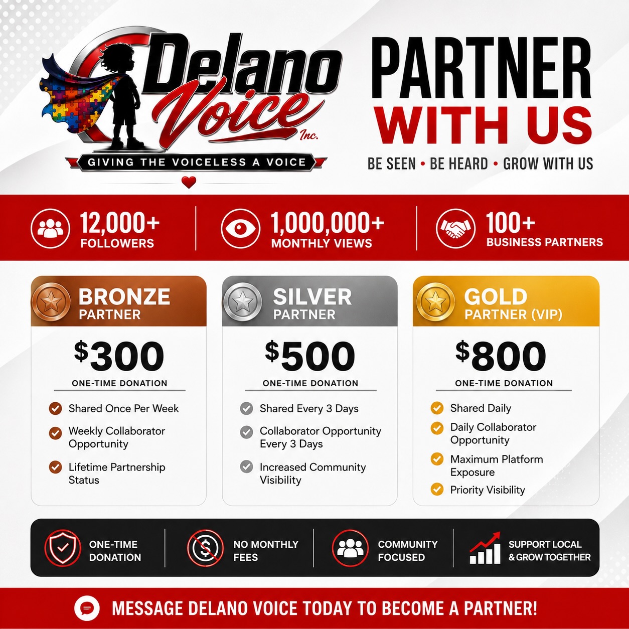 Delano Voice Inc. | Delano CA