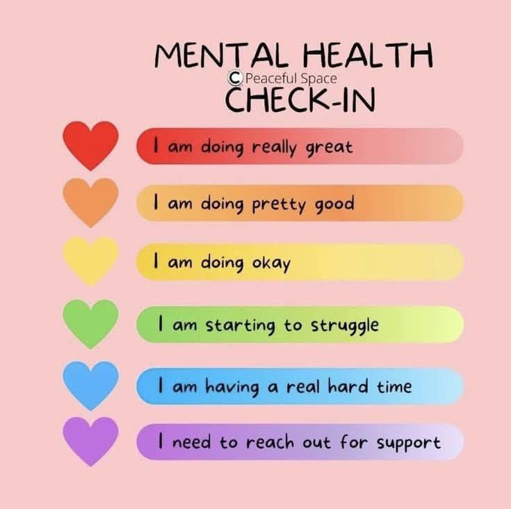 MENTAL HEALTH Peaceful Space CHECK-IN I am doing really great I am ...