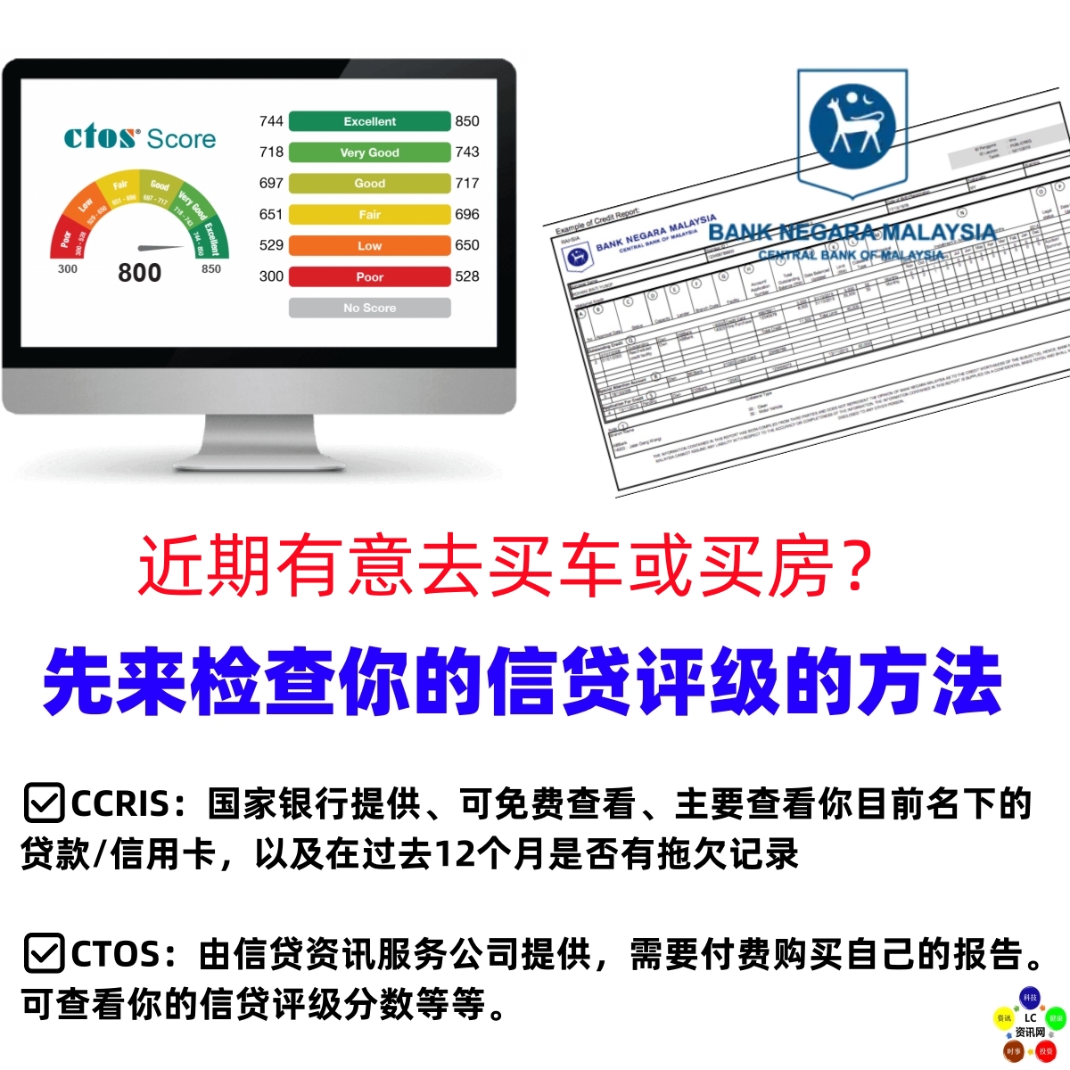 LC资讯网 - 其实平时也可以定期去检查，看看你的名下有没有莫名其妙多了一些负担等等。... | Facebook