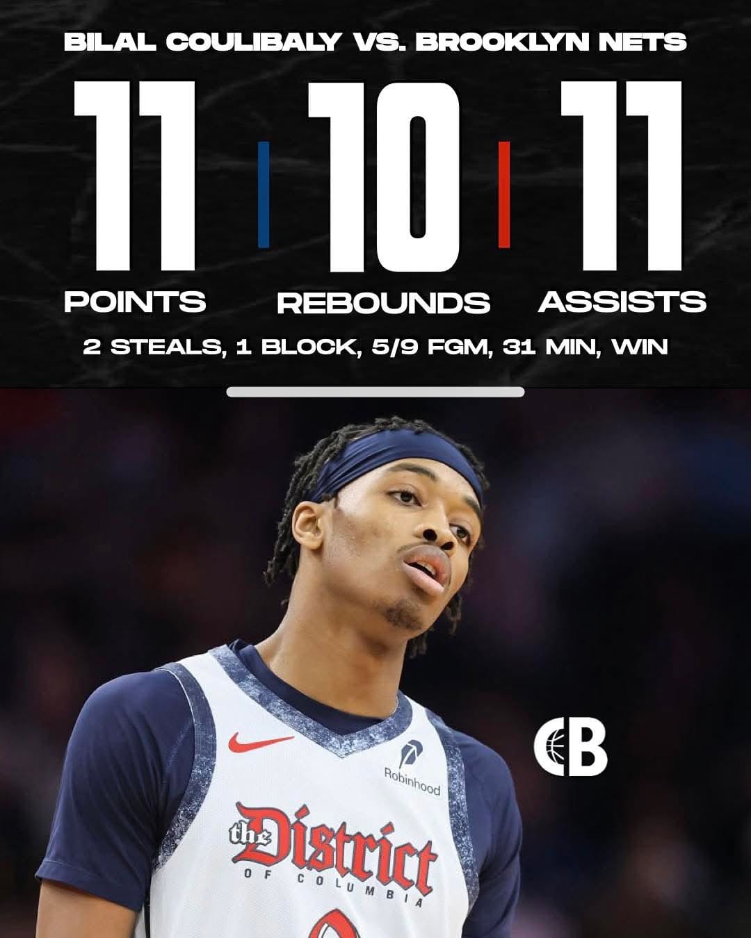 First career double-double for Bilal Coulibaly tonight in Brooklyn