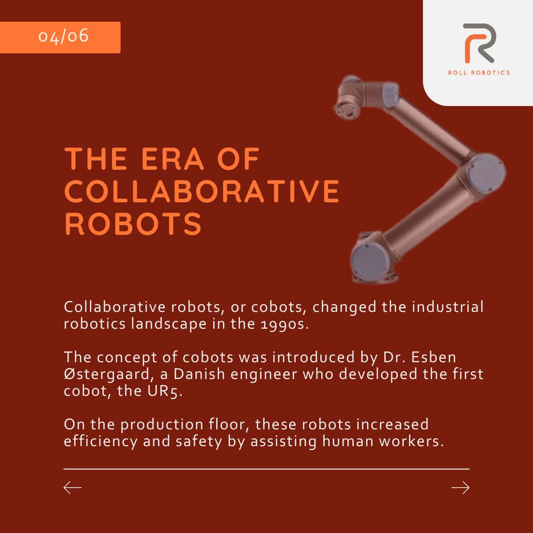 Roll Robotics Thailand Co.,Ltd.