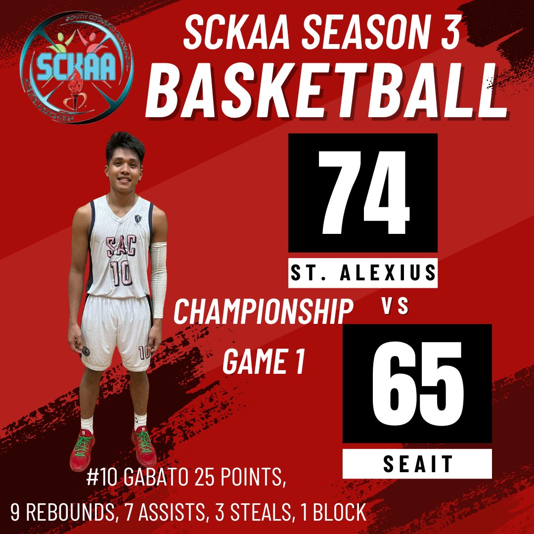 South Cotabato Koronadal Athletic Association-SCKAA