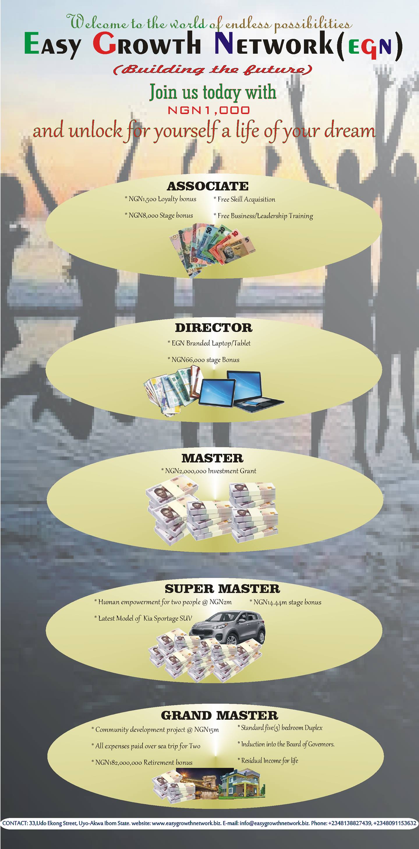 Easy Growth Network | Uyo