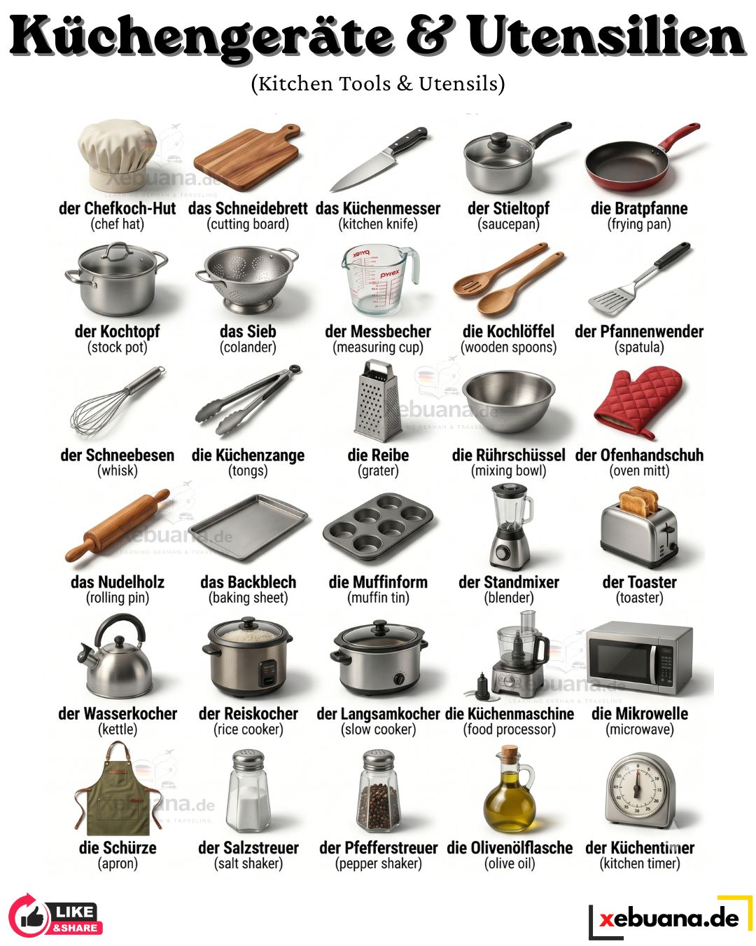 Küchengeräte & Utensilien Kitchen Tools & Utensils These are common kitchen objects and tools used for cooking, preparing food, and baking in everyday situations. 🍳 Ich benutze die Pfanne zum Braten