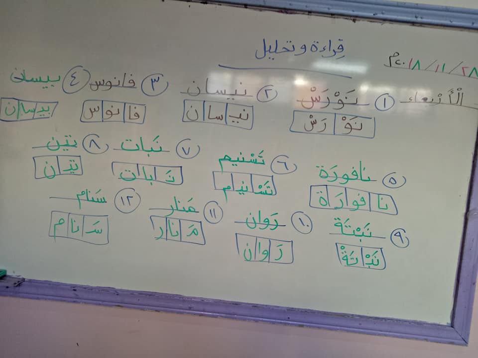 تحليل كلمات و جمل حرف النون الاول ح مدارس عمورية الإسلامية Facebook
